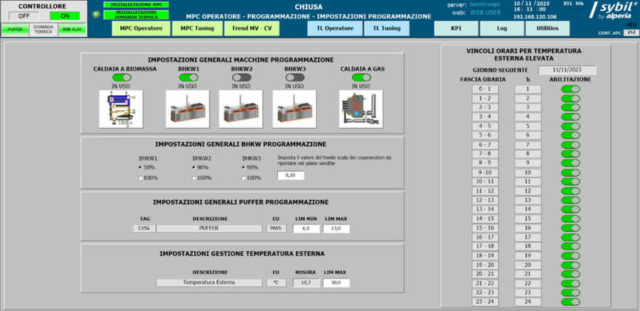 pianificatore vendita energia elettrica